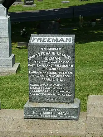 Graf van een slachtoffer van de Titanic scheepsramp