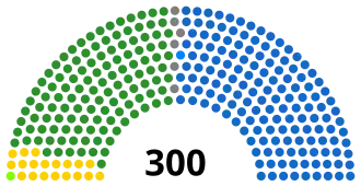 Griekse parlementsverkiezingen 1990