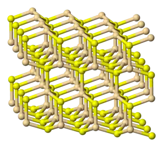 Roosterstructuur van greenockiet