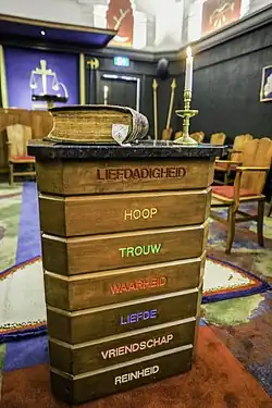 Close-up van het zeven gradenstelsel: Van de inwijdende graad der Reinheid tot de 3e Kampementsgraad: Koninklijk Purper (liefdadigheid)