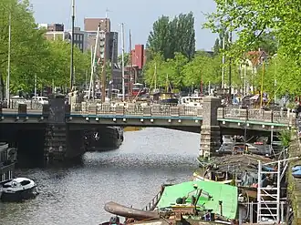 Kijk in 't Jatbrug in Groningen