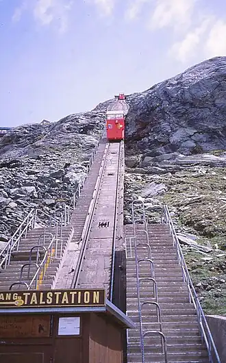 Großglockner Gletscherbahn