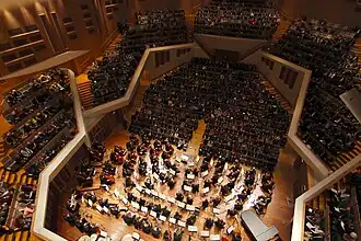 De Grote Zaal in vogelvlucht (2010)