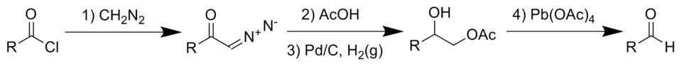 Algemeen reactieverloop van de Grundmann-aldehydesynthese
