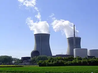 kerncentrale Gundremmingen