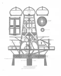 Paltrok uit het groot volkomen moolenboek