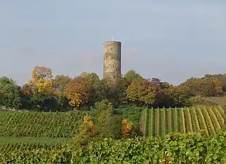 Burcht Scharfenstein