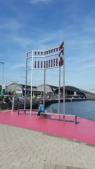 HIV/AIDSmonument (augustus 2019)