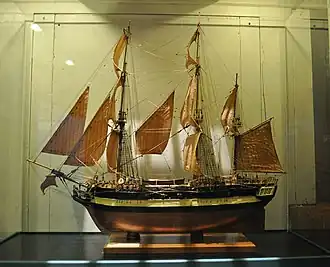 Model in het Vancouver Maritime Museum