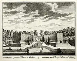 Gezicht in het achterste gedeelte van de tuin