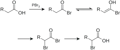 De Hell-Volhard-Zelinsky-halogenering