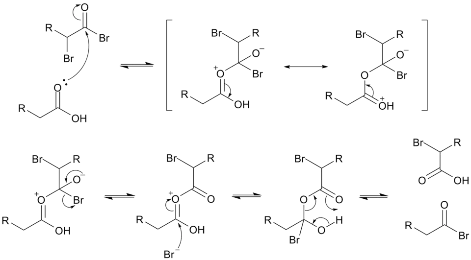Het eindstuk van de Hell-Volhard-Zelinskyreactie