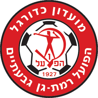 Hapoel Ramat Gan