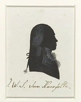 Johan Willem Simon van Haersolte