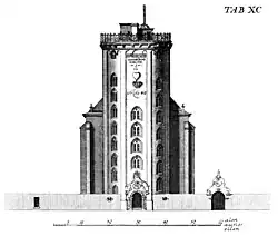 Rundetårn in Kopenhagen, afgebouwd door Leonard Blasius.