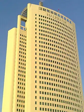 hoofdkantoor in Ankara