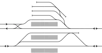 Track layout of Awaji Station