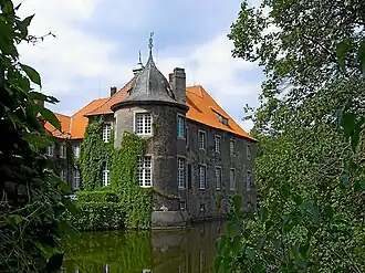 Schloss (Haus) Itlingen