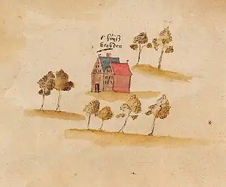 Schematische weergave van Egede in 1640