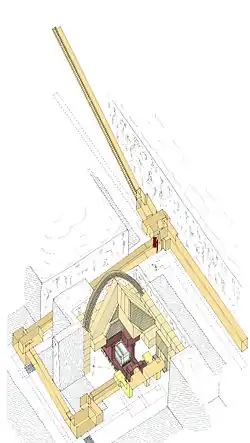 Infrastructuur van de piramide