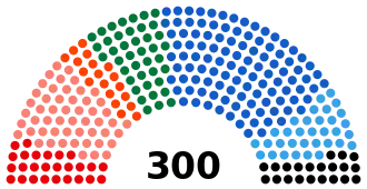 Griekse parlementsverkiezingen mei 2012