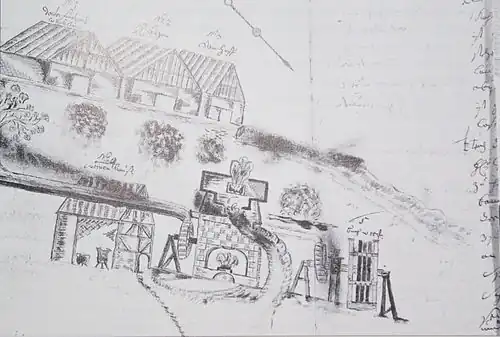 Metaalbewerking bestaat in Hemer al sinds de 16e eeuw, zoals deze Sundwiger Eisenhütte anno 1742