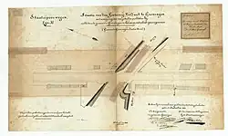 Tekening voor het eerste viaduct in 1870