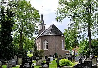 Hervormde kerk