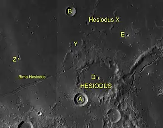 Beelden van de Hesiodes-kraters