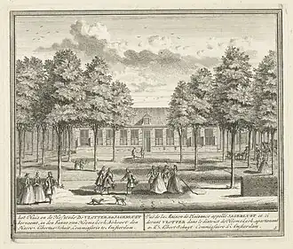 De Vlotter rond 1730. Tekening door Hendrik de Leth.