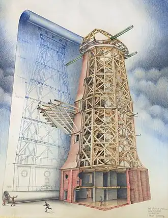 Tekening door Anton Sipman; 1971. RCE.