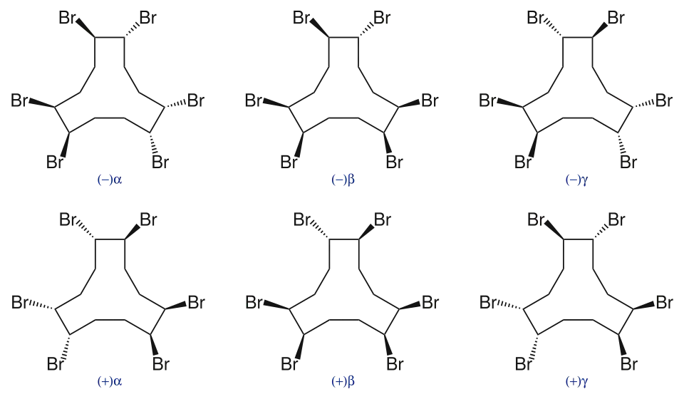 Structuurformules van 6 mogelijk isomere vormen van hexabroomcyclododecaan.