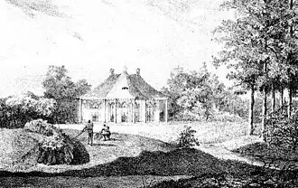 Villa Heydepark in 1829