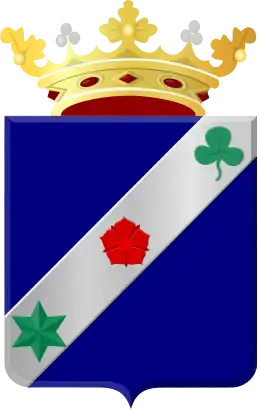 Wapen van Hennaarderadeel