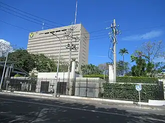 Bangko Sentral ng Pilipinas