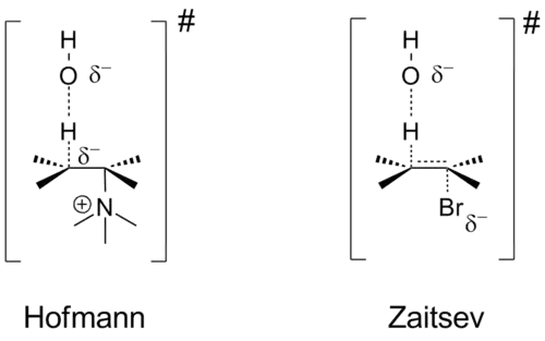 Verklaring selectiviteit van de hofmann-eliminatie