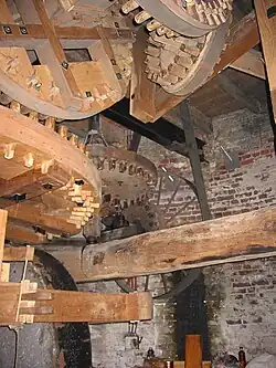 Onderbonkelaar (meest rechtsmidden) van de Holtense oliemolen