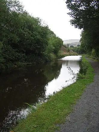 Huddersfield Narrow Canal