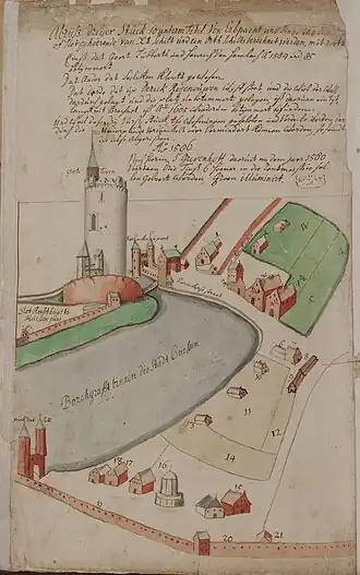 Afbeelding uit eind 16e eeuw. Zichtbaar zijn onder andere de burcht van Huissen, de Vierakkerse Poort en een deel van de stadsmuur.