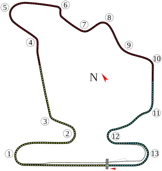Hungaroring