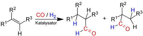 Algemeen reactieverloop van de hydroformylering