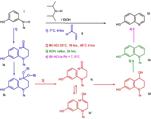 One-pot-synthese van 7-hydroxychinoline