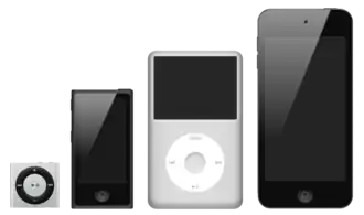 Van links naar rechts: iPod Shuffle, iPod Nano, iPod Classic, iPod Touch