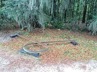 Door de Unie toegepaste "Shermans stropdas": verhitten en ombuigen van de rails vereiste hersmeden ervan