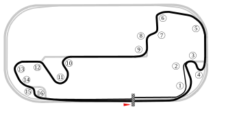 Indianapolis Motor Speedway