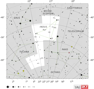 Alpha Indi is de ster alpha in het sterrenbeeld Indiaan (Indus)
