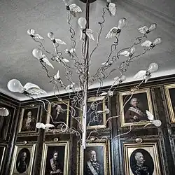 Politiehoofdbureau, Kopenhagen