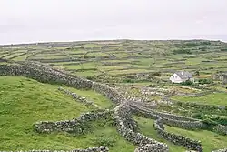 Landschap van Inisheer