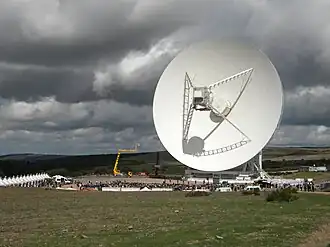de Sardinia Radio Telescope