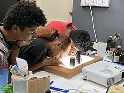 Studenten van het IBB